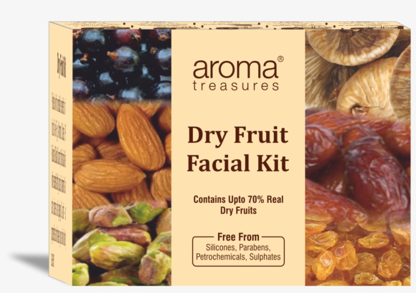 Facial, transparent png
