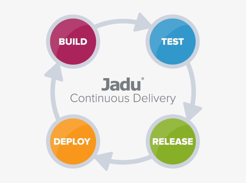 Download Now - Graphic Design, transparent png