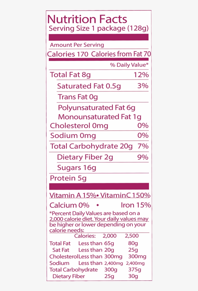 Sliced Apples, Water, Mango, Hulled Hemp Seed, Apple Nutrition Facts 630x1213 PNG Download
