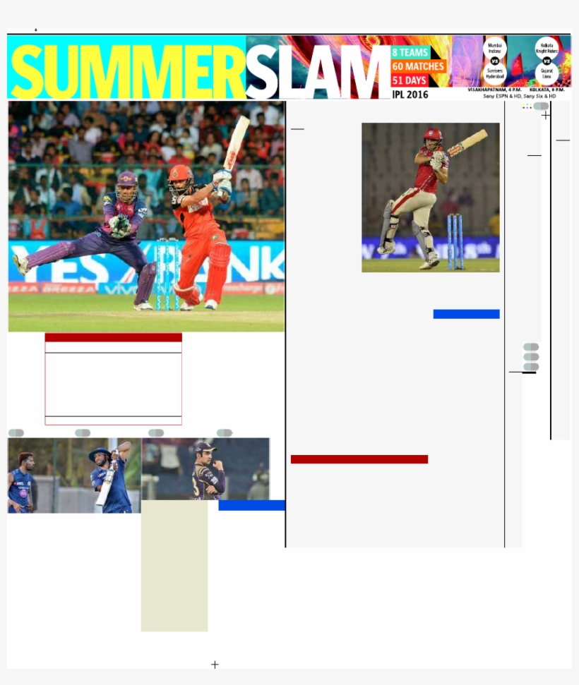 Scoreboard - Games, transparent png