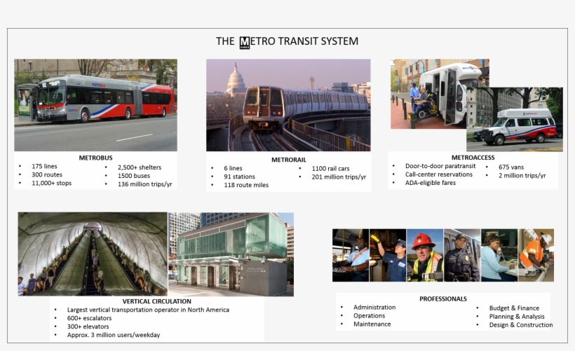 Read More - Railway, transparent png