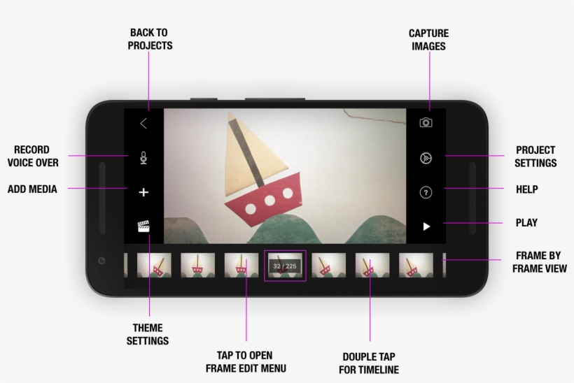 The Live Preview, Where You Can See The Current Frame, - Iphone, transparent png