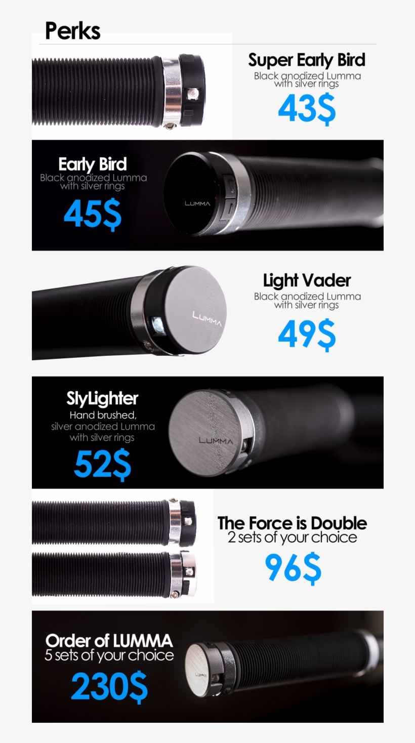 Lumma Was Tested In Serious Cold Conditions To Guarantee - Lumma Bike Lights, transparent png