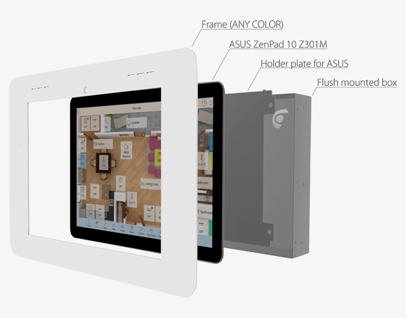Construction Of Wall Panel - Tablet Computer, transparent png