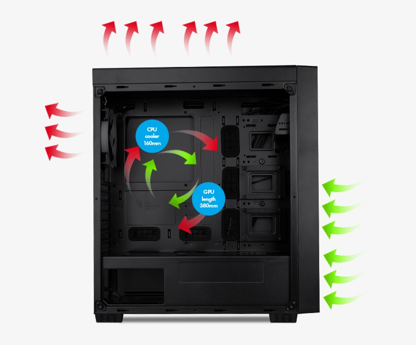 Air Flow - Electronics, transparent png
