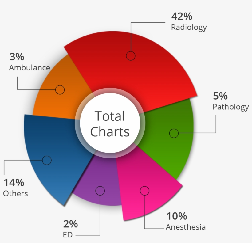 Testimonials - " - Diagram, transparent png