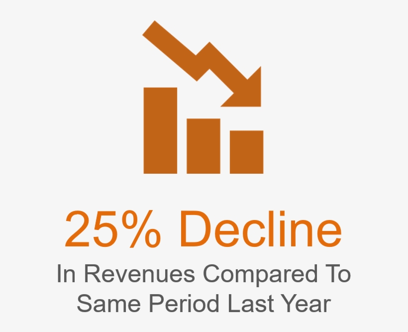 Against The Principles Of Dynamic Pricing, The Current - Graphic Design, transparent png