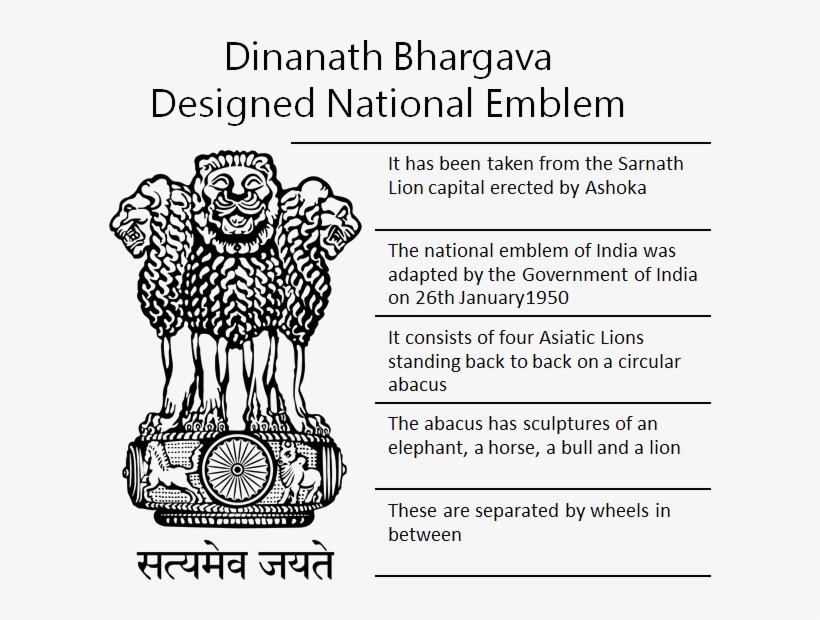 Image Of National Emblem - Abacus In National Emblem, transparent png