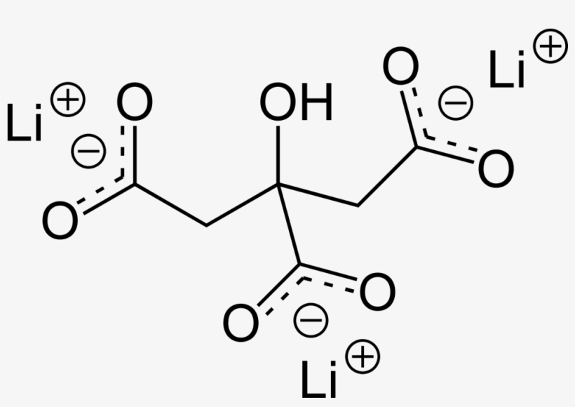 Lithium Citrate 2d Skeletal - Lithium Citrate, transparent png