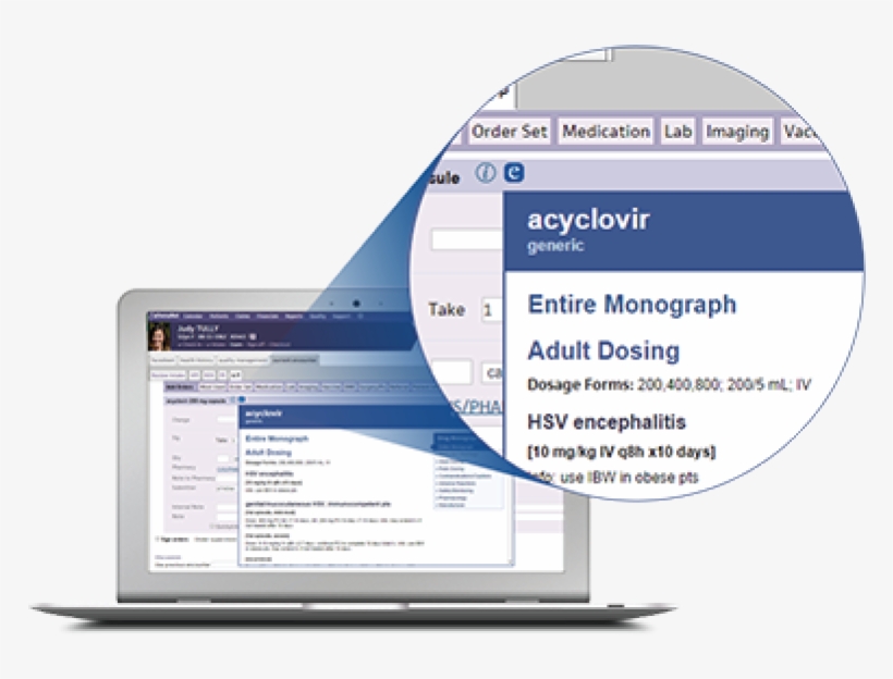Access Epocrates Intelligence Inside The Ehr - Epocrates Drug Information, transparent png