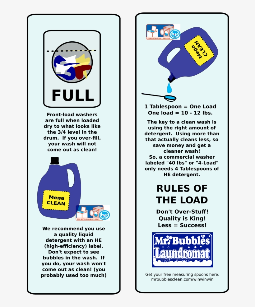 Rulesoftheload - Bottle, transparent png