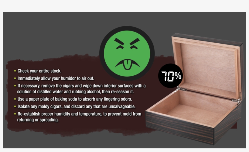 3842 Animation 1305 Assetid 1172 - Mr Yuck, transparent png