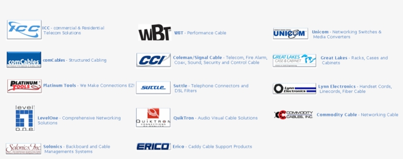 Coleman's Is Proud To Stock The Following Manufacturers - Erico Caddy, transparent png