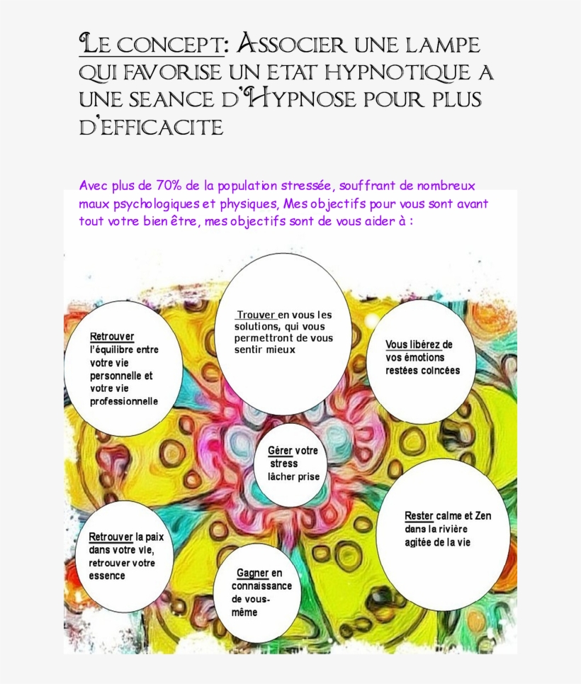 What Are The Fund For - Circle, transparent png