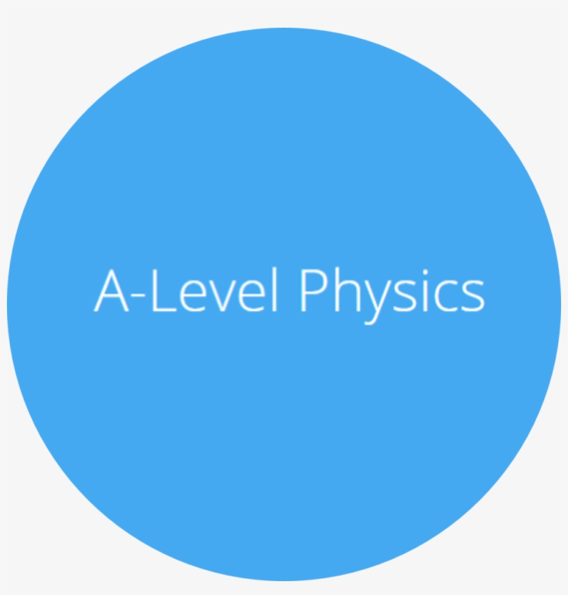 A Level Physics Edzuki Profile - Only Job, transparent png