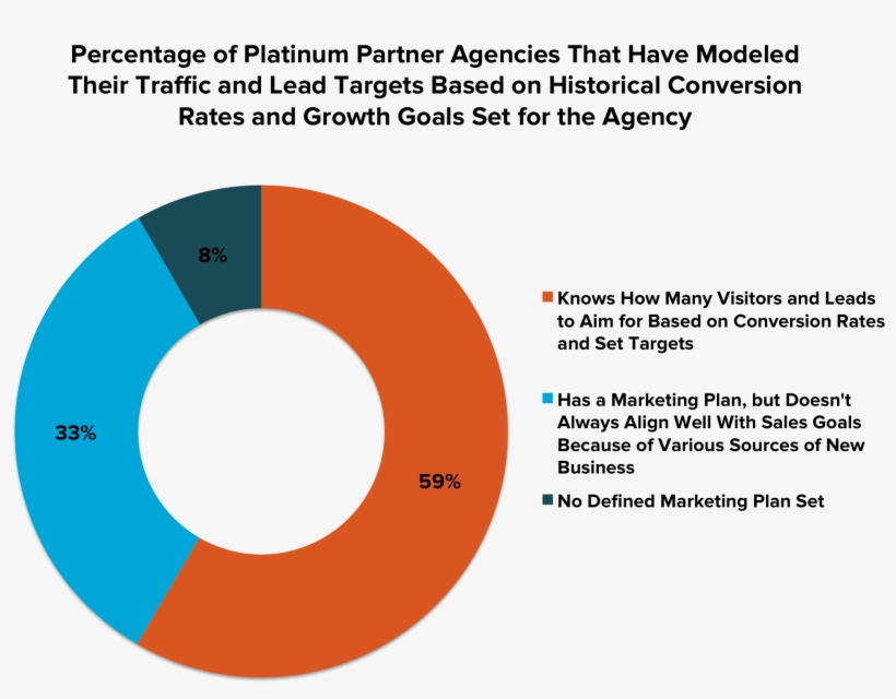 Platinum Model - Circle, transparent png