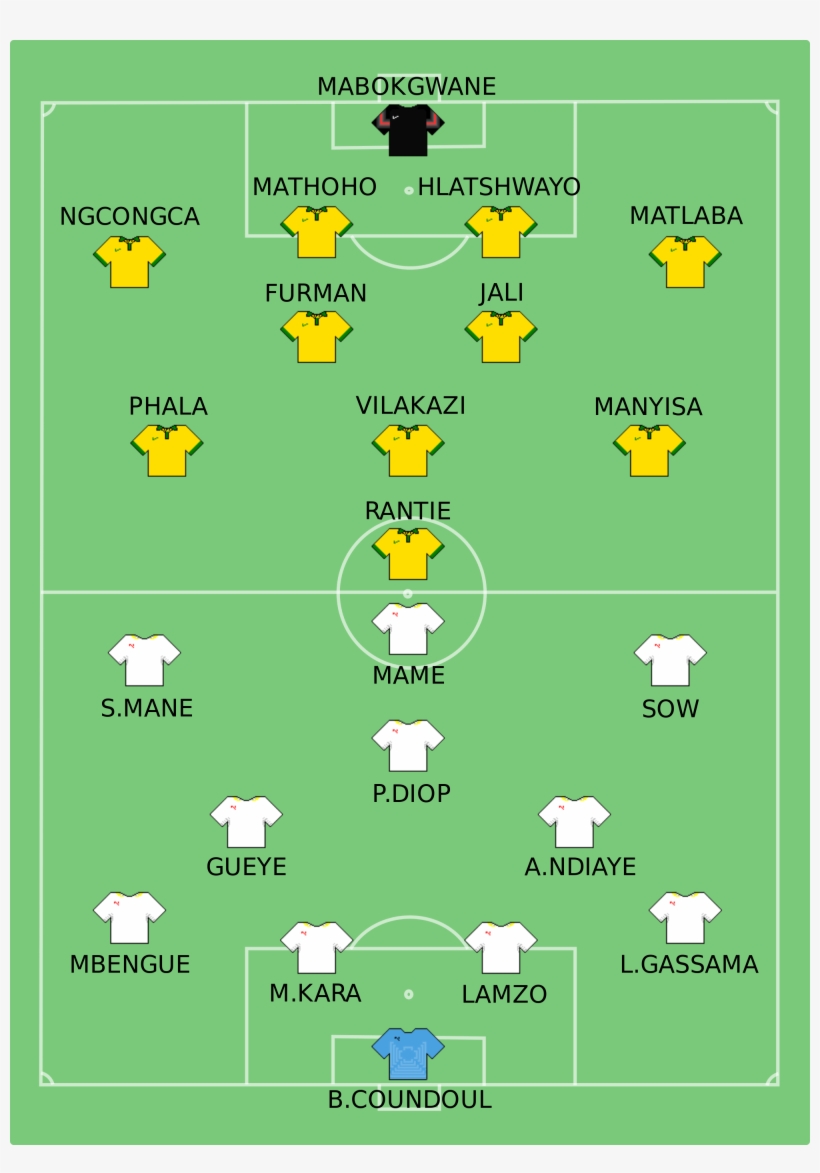 Open - Artificial Turf, transparent png