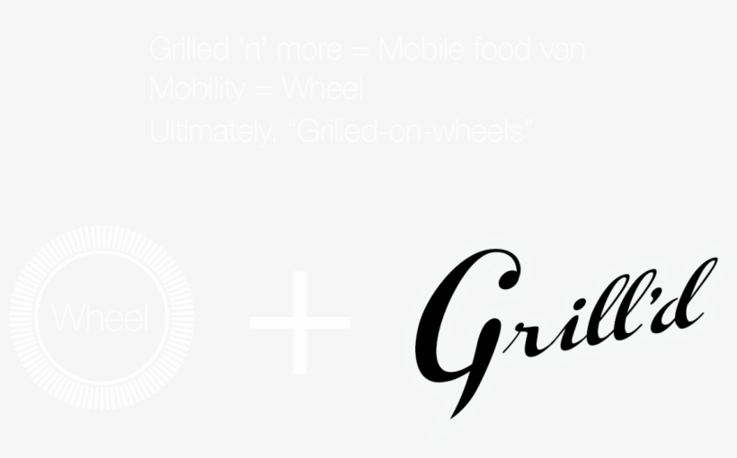 Grilled Chicken Nachos Being Their Speciality - Calligraphy, transparent png