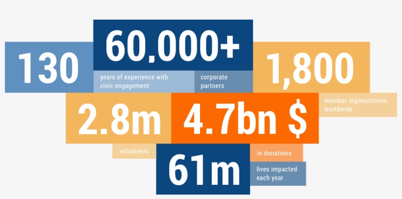 We Live United - Graphic Design, transparent png