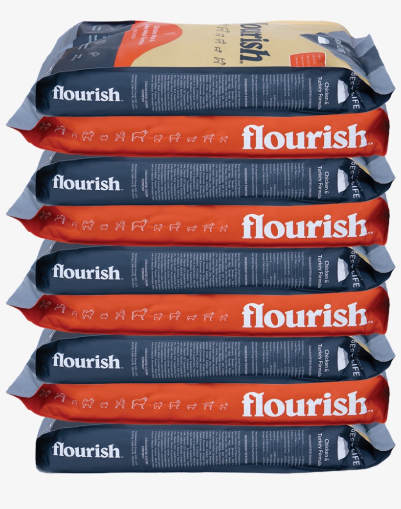 Pallet Order - 30 Bags - Pencil, transparent png