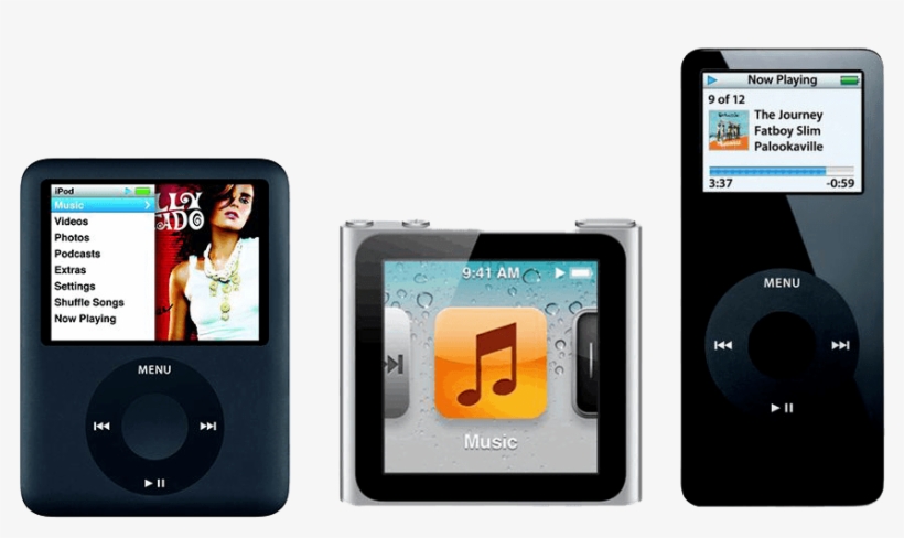 Ipods / Mp3 Protect And Forg Et - Ipod Nano All, transparent png