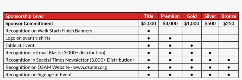 Suds 01 - Number, transparent png