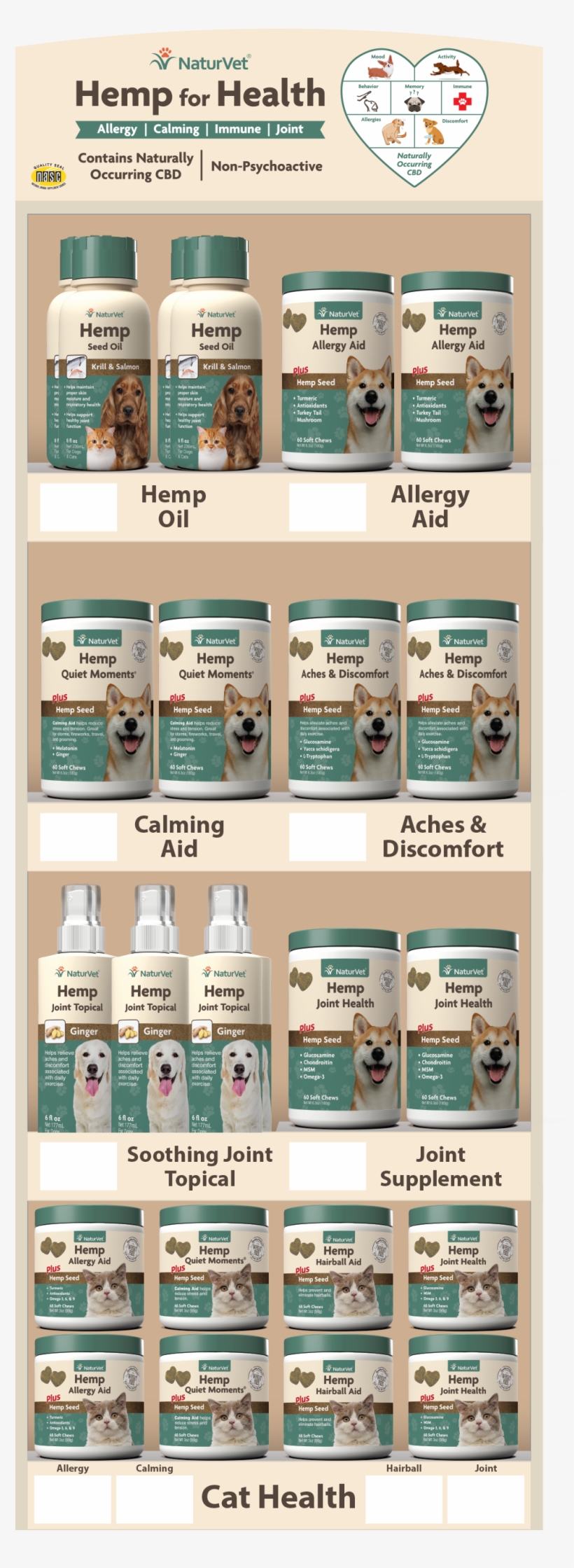 Hemp Power Panel-dog & Cat - Mouthwash, transparent png