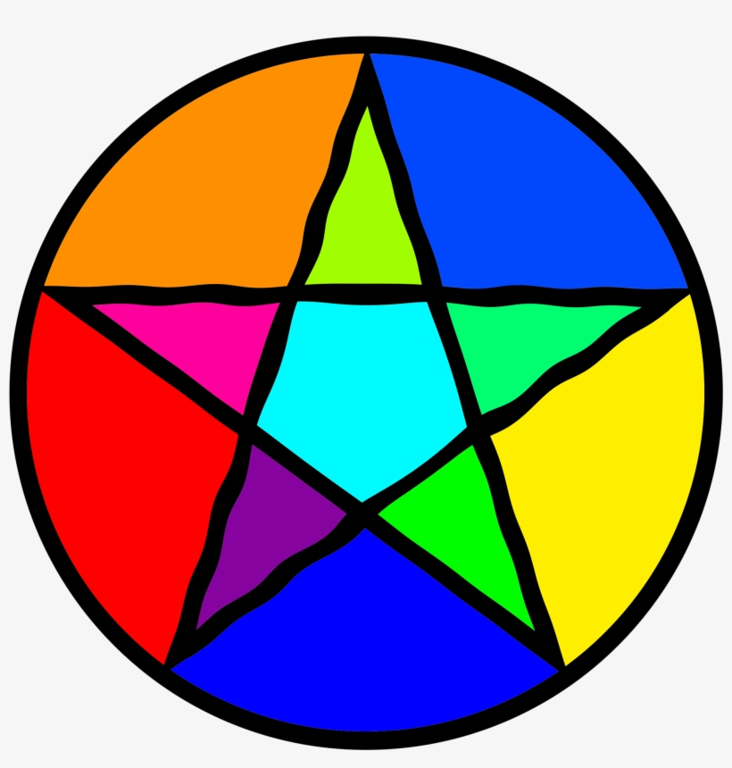 Free Graphic - Pentacle - Chilling Adventures Of Sabrina Drawing, transparent png