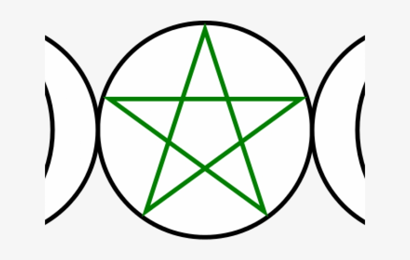 Pentacle Clipart Moon - Summon A Basic Bitch, transparent png