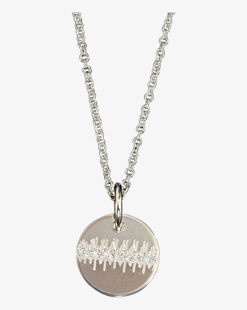 Click Here To Enlarge - Topaz And Pearl Pendants, transparent png
