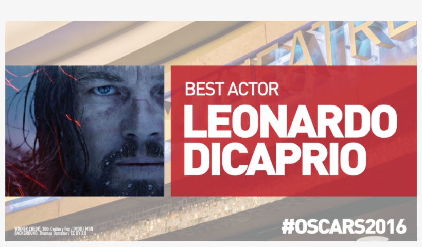 Abc 7 News - Poster, transparent png