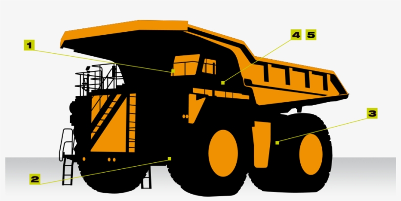 Truck, transparent png