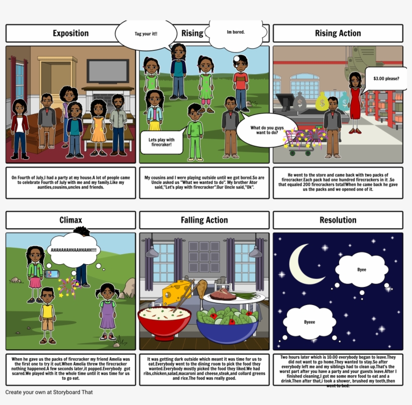 Fourth Of July Fun - Cartoon, transparent png