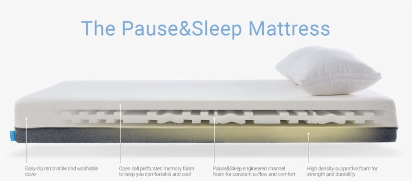 Memory Foam Mattress - Studio Couch, transparent png
