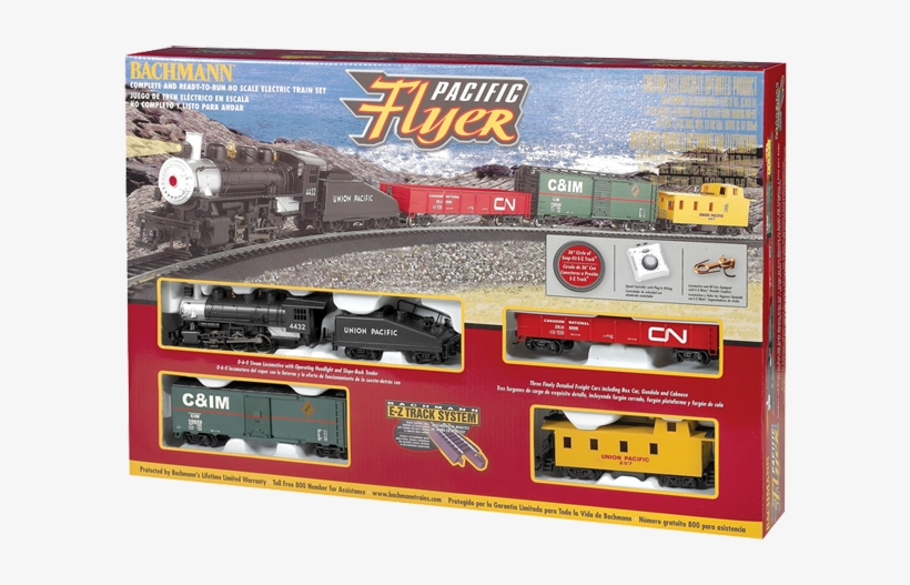 Pacific Flyer Steam Locomotive Set - Bachmann Железная Дорога, transparent png
