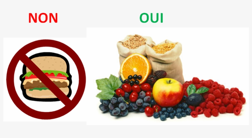 In France, Fast Food And Take Out Are Uncommon - Healthy Lifestyle In French, transparent png