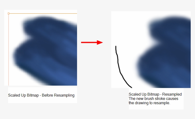 If You Do, Keep In Mind That When You Continue Drawing, - Plot, transparent png