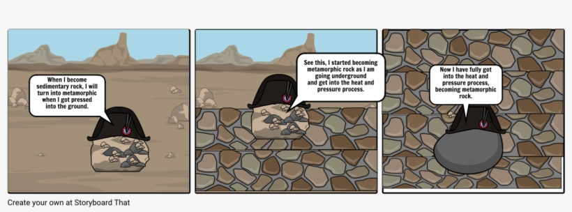 Metamorphic Rock - Heat And Pressure Process, transparent png