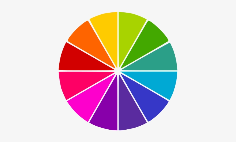 Free Cãrculo Cromã¡tico - Wheel Of Fortune Svg, transparent png