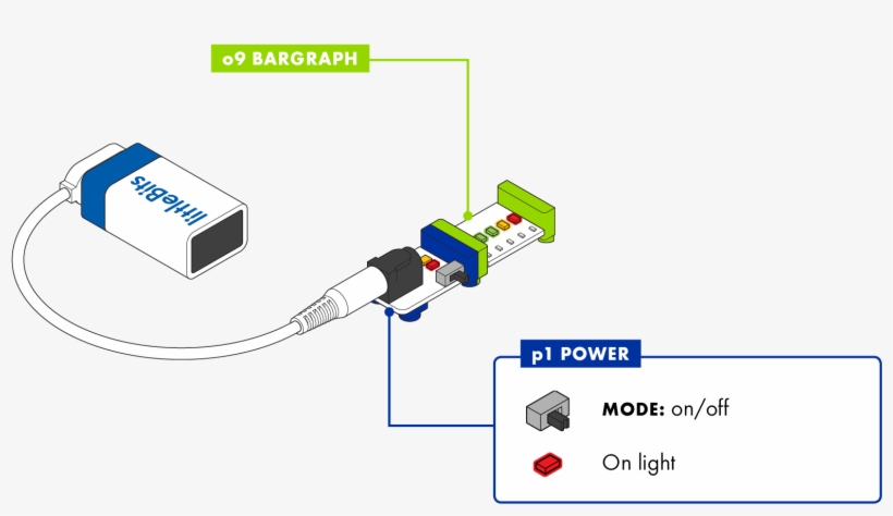 The Bargraph Uses 5 Leds To Turn Electricity Into Light - Diagram, transparent png