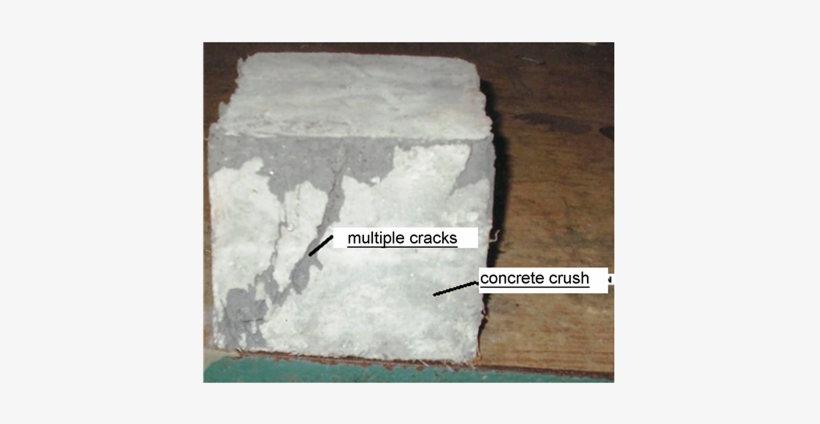 Fracture Cube Specimen - Floor, transparent png