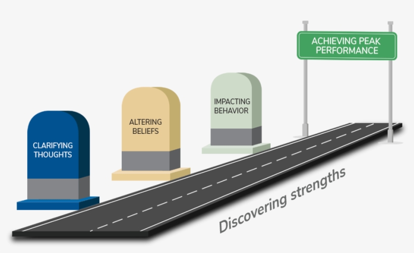 Dusting Away The Cobwebs Of Negative Thoughts Is The - Sign, transparent png