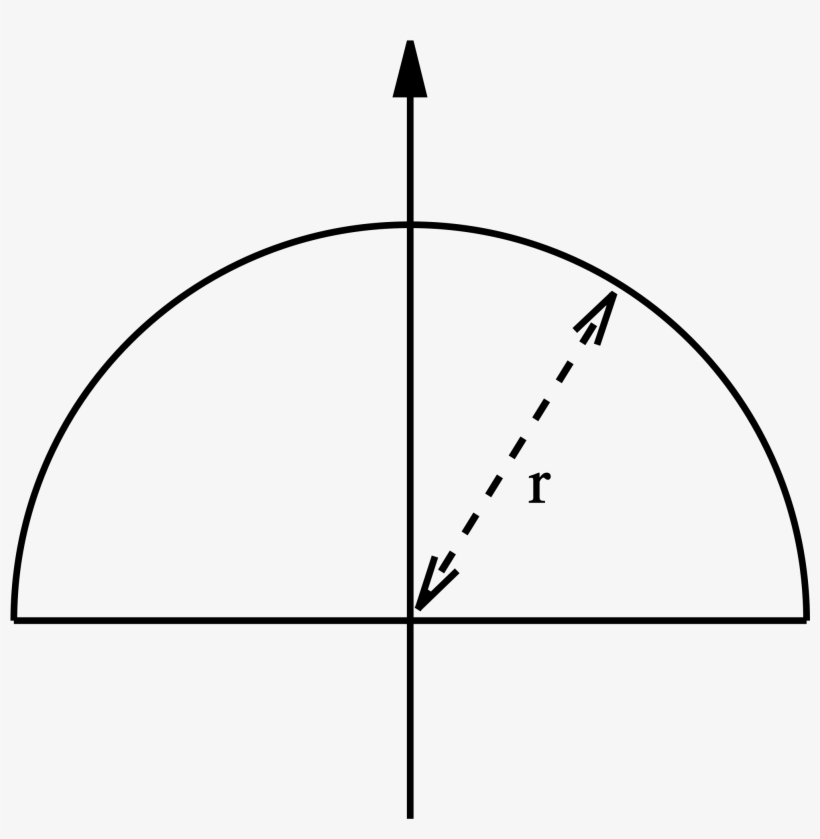 File Area Svg Wikimedia Commons Open - Diagram, transparent png