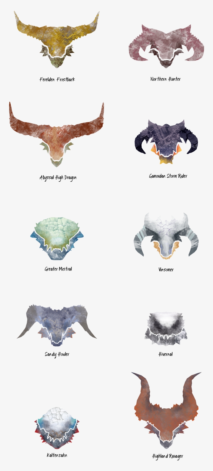 Dragons - Dragon Age High Dragon, transparent png