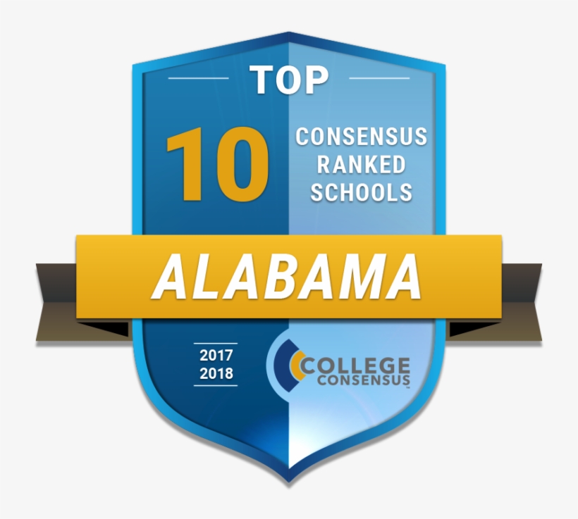 According To A Recent Ranking By College Consensus, - College, transparent png