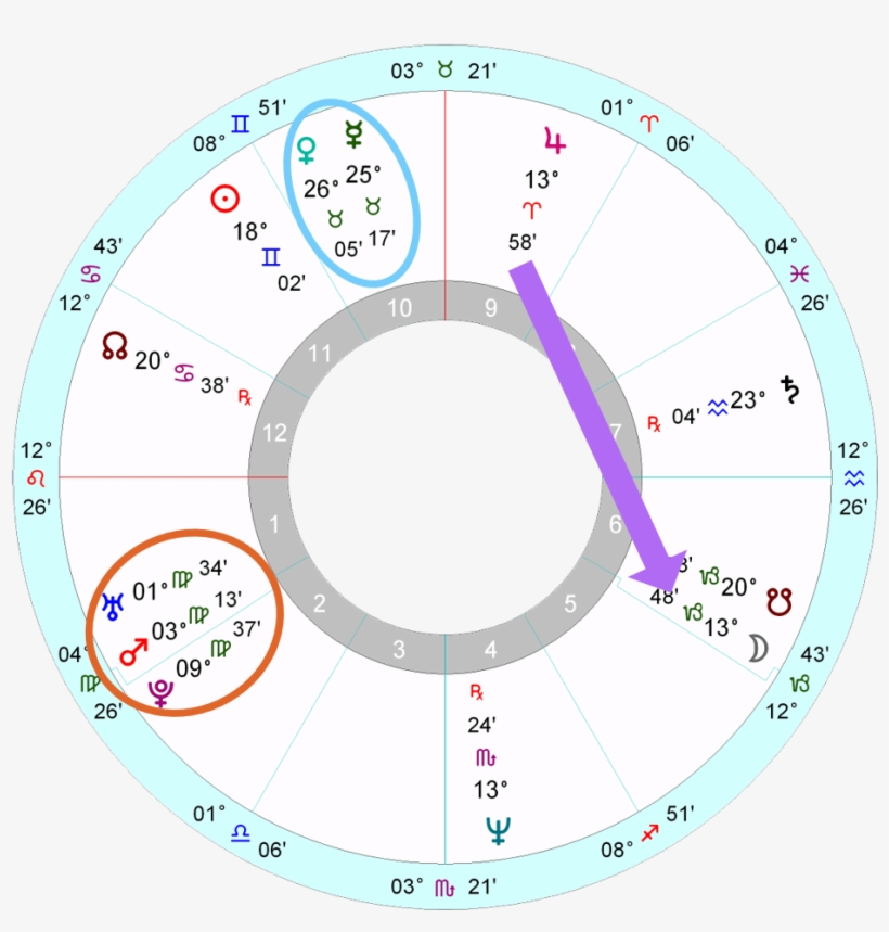 Depp Was Born June 9th, 1963, In Owensboro, Kentucky - Circle, transparent png