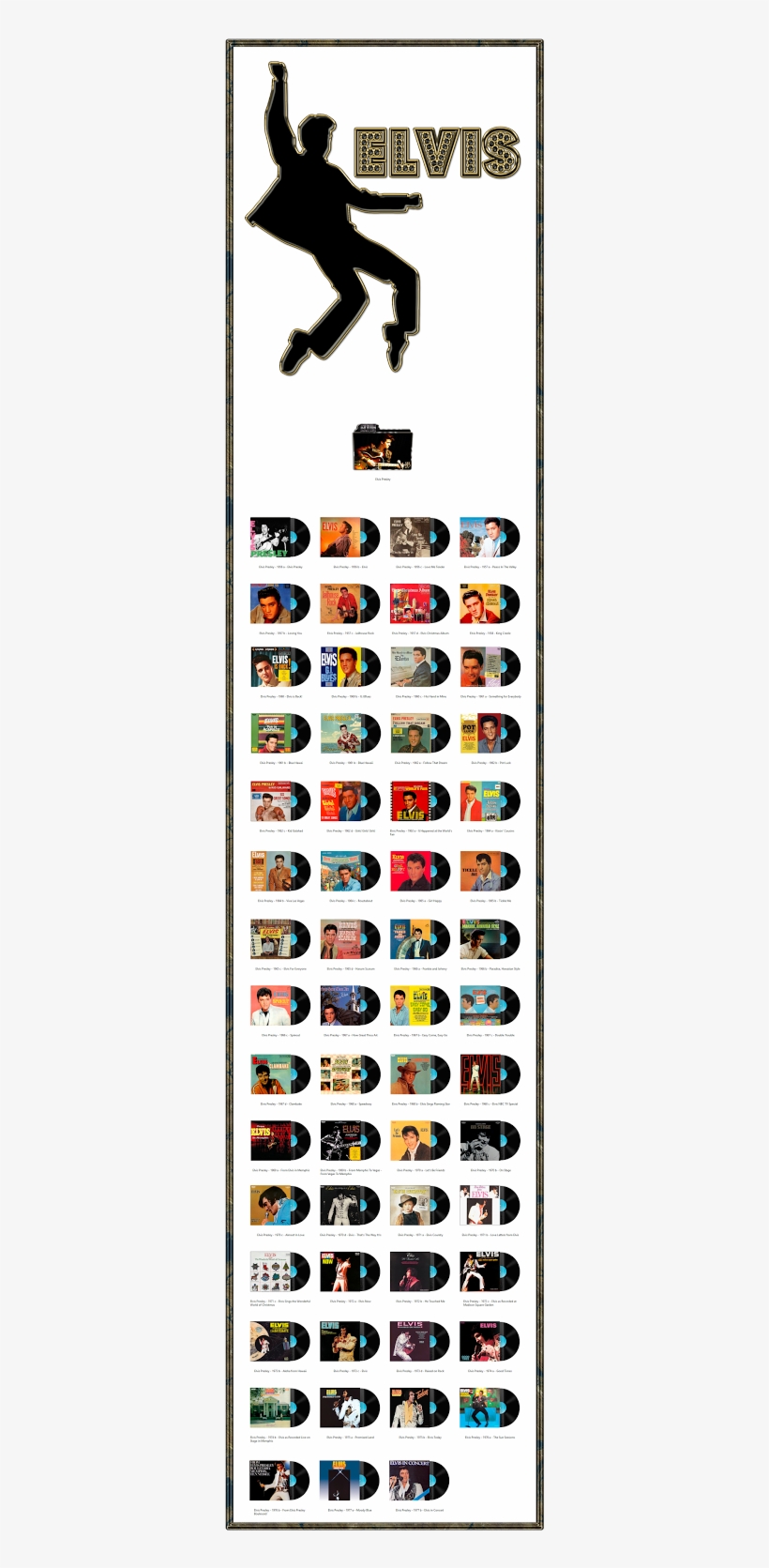 Album Art Icons - Best Tools Direct Elvis Presley King Of Rock &, transparent png