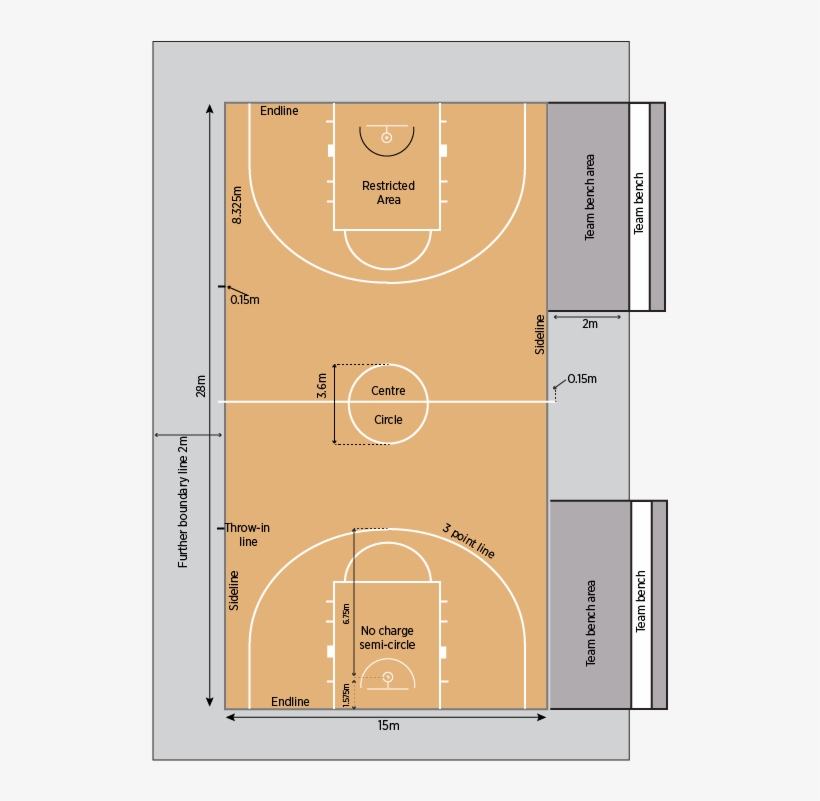 Basketball Court, transparent png