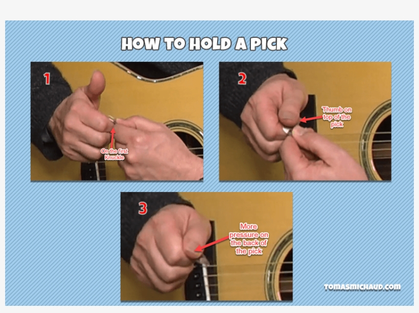 How To Hold A Guitar Pick - Brochure, transparent png