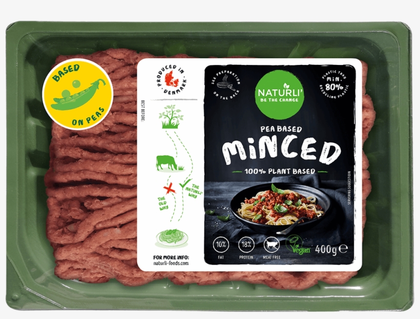 Find Your Inner Peas - Naturli Patties, transparent png